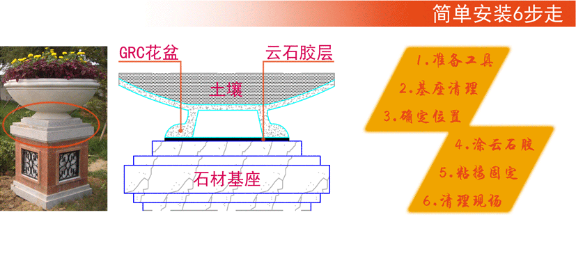 金信花盆安裝